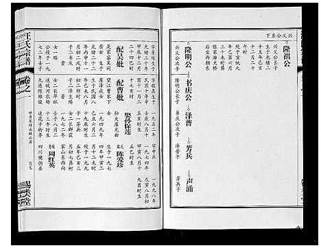 [汪]汪氏宗谱_10卷首1卷_末1卷 (安徽) 汪氏家谱_五.pdf