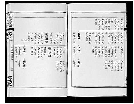 [汪]汪氏宗谱_10卷首1卷_末1卷 (安徽) 汪氏家谱_五.pdf