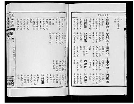 [汪]汪氏宗谱_10卷首1卷_末1卷 (安徽) 汪氏家谱_七.pdf