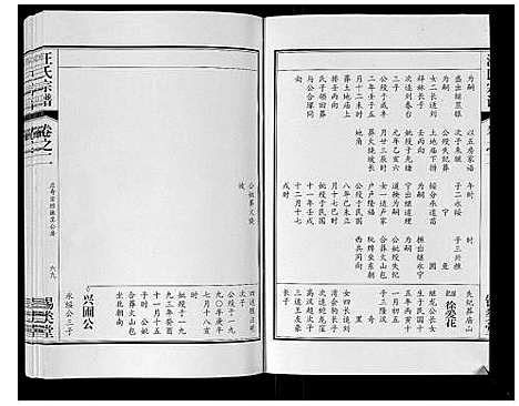 [汪]汪氏宗谱_10卷首1卷_末1卷 (安徽) 汪氏家谱_七.pdf