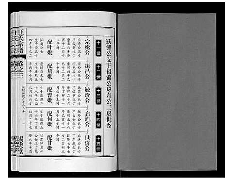 [汪]汪氏宗谱_10卷首1卷_末1卷 (安徽) 汪氏家谱_八.pdf