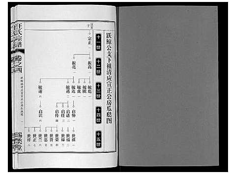 [汪]汪氏宗谱_10卷首1卷_末1卷 (安徽) 汪氏家谱_九.pdf