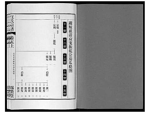 [汪]汪氏宗谱_10卷首1卷_末1卷 (安徽) 汪氏家谱_十.pdf