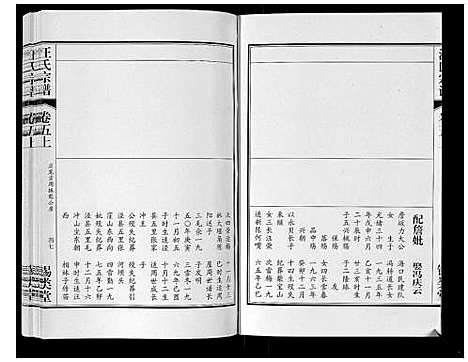 [汪]汪氏宗谱_10卷首1卷_末1卷 (安徽) 汪氏家谱_十一.pdf