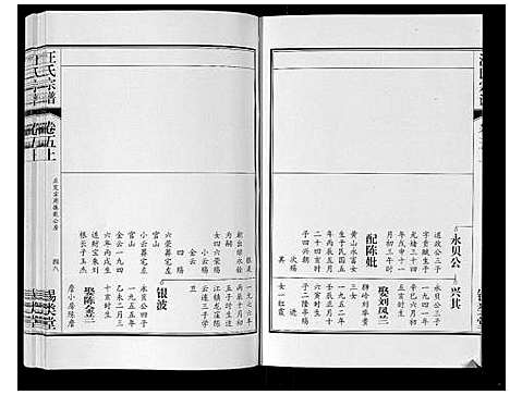 [汪]汪氏宗谱_10卷首1卷_末1卷 (安徽) 汪氏家谱_十一.pdf