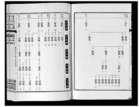 [汪]汪氏宗谱_10卷首1卷_末1卷 (安徽) 汪氏家谱_十三.pdf