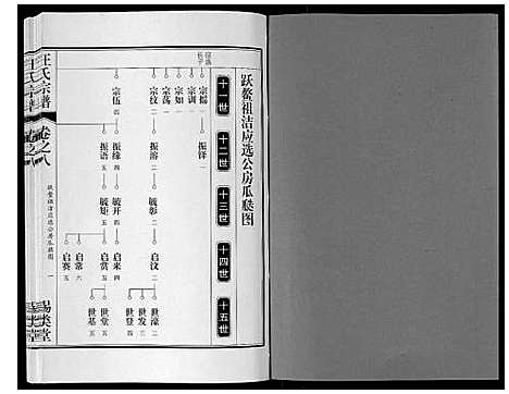 [汪]汪氏宗谱_10卷首1卷_末1卷 (安徽) 汪氏家谱_十五.pdf