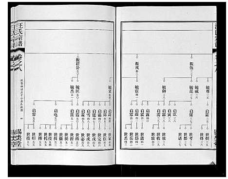 [汪]汪氏宗谱_10卷首1卷_末1卷 (安徽) 汪氏家谱_十五.pdf