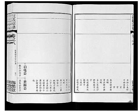 [汪]汪氏宗谱_10卷首1卷_末1卷 (安徽) 汪氏家谱_十六.pdf