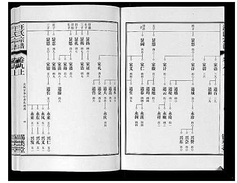 [汪]汪氏宗谱_10卷首1卷_末1卷 (安徽) 汪氏家谱_十七.pdf