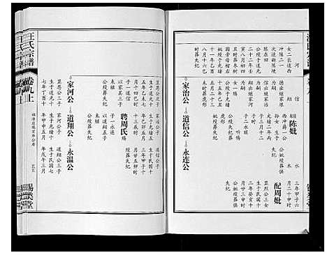 [汪]汪氏宗谱_10卷首1卷_末1卷 (安徽) 汪氏家谱_十八.pdf