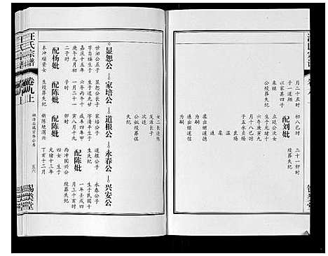 [汪]汪氏宗谱_10卷首1卷_末1卷 (安徽) 汪氏家谱_十八.pdf