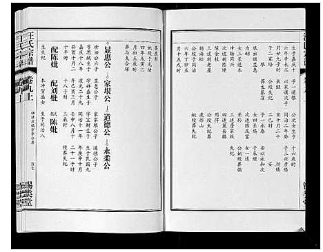 [汪]汪氏宗谱_10卷首1卷_末1卷 (安徽) 汪氏家谱_十八.pdf