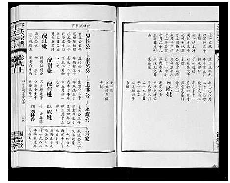 [汪]汪氏宗谱_10卷首1卷_末1卷 (安徽) 汪氏家谱_十八.pdf