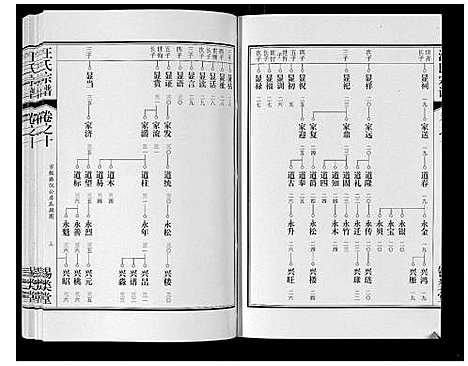 [汪]汪氏宗谱_10卷首1卷_末1卷 (安徽) 汪氏家谱_二十一.pdf