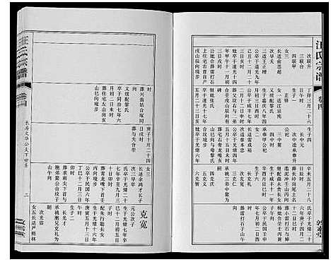 [汪]汪氏宗谱_11卷首1卷 (安徽) 汪氏家谱_五.pdf