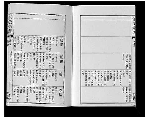 [汪]汪氏宗谱_11卷首1卷 (安徽) 汪氏家谱_六.pdf