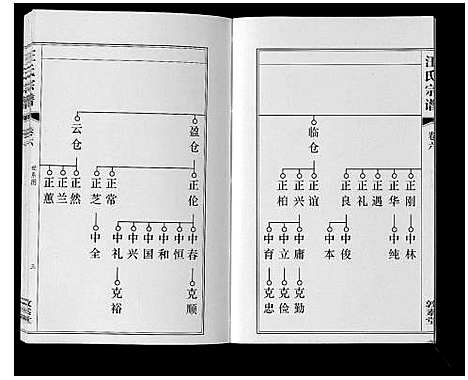 [汪]汪氏宗谱_11卷首1卷 (安徽) 汪氏家谱_七.pdf