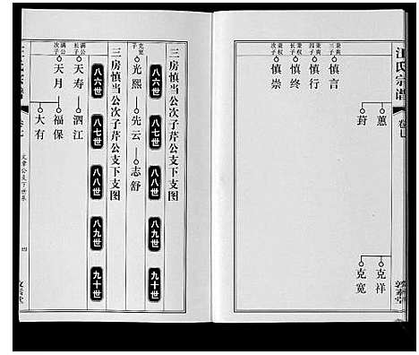 [汪]汪氏宗谱_11卷首1卷 (安徽) 汪氏家谱_八.pdf