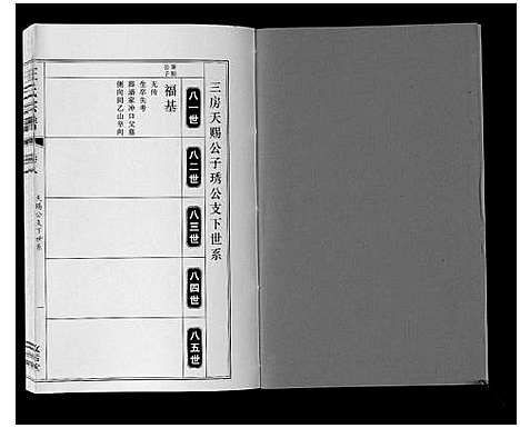 [汪]汪氏宗谱_11卷首1卷 (安徽) 汪氏家谱_九.pdf