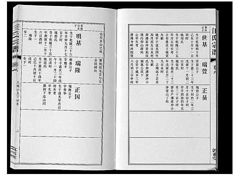 [汪]汪氏宗谱_11卷首1卷 (安徽) 汪氏家谱_九.pdf