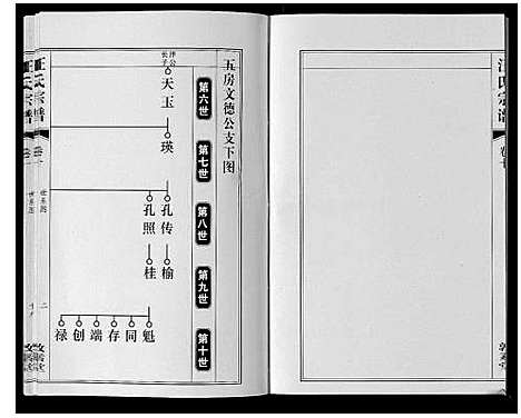 [汪]汪氏宗谱_11卷首1卷 (安徽) 汪氏家谱_十一.pdf