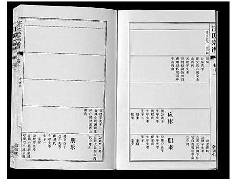 [汪]汪氏宗谱_11卷首1卷 (安徽) 汪氏家谱_十二.pdf