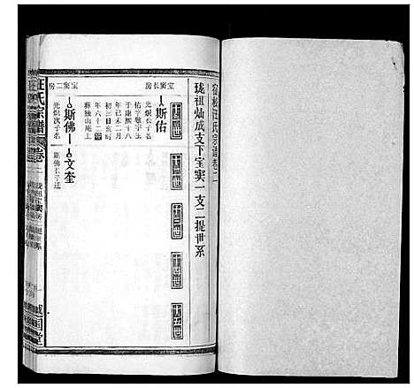 [汪]汪氏宗谱_24卷首1卷 (安徽) 汪氏家谱_三.pdf