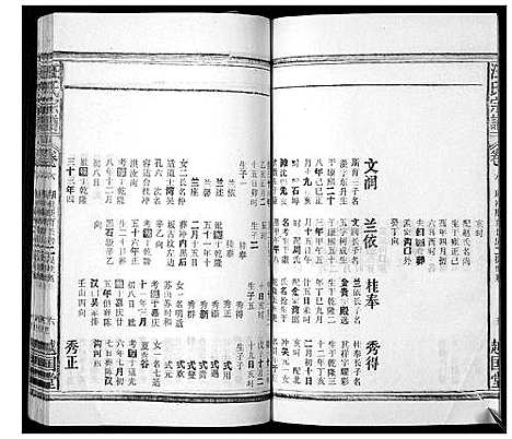 [汪]汪氏宗谱_24卷首1卷 (安徽) 汪氏家谱_七.pdf