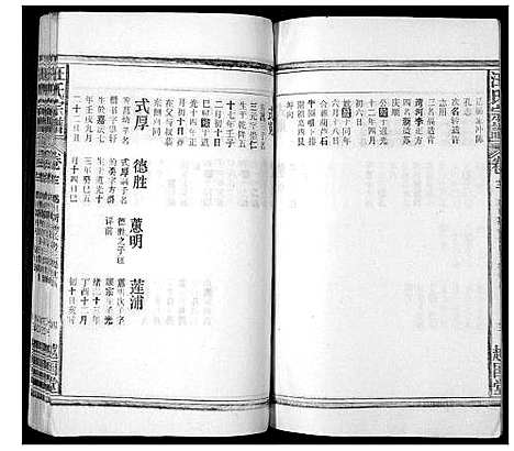 [汪]汪氏宗谱_24卷首1卷 (安徽) 汪氏家谱_十三.pdf