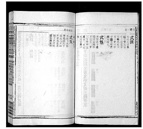 [汪]汪氏宗谱_24卷首1卷 (安徽) 汪氏家谱_十四.pdf