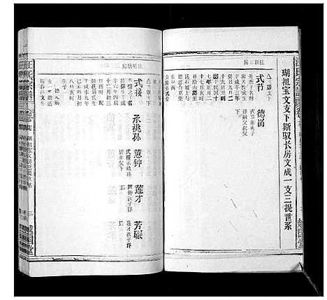 [汪]汪氏宗谱_24卷首1卷 (安徽) 汪氏家谱_十四.pdf