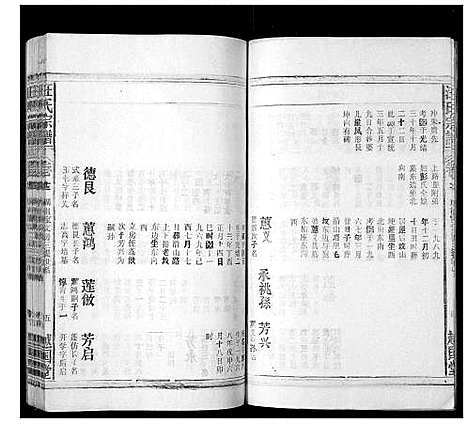 [汪]汪氏宗谱_24卷首1卷 (安徽) 汪氏家谱_十四.pdf