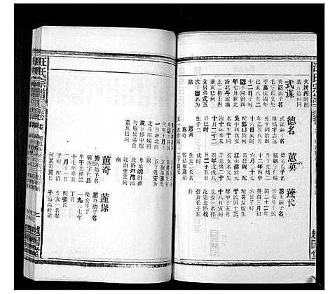 [汪]汪氏宗谱_24卷首1卷 (安徽) 汪氏家谱_十七.pdf