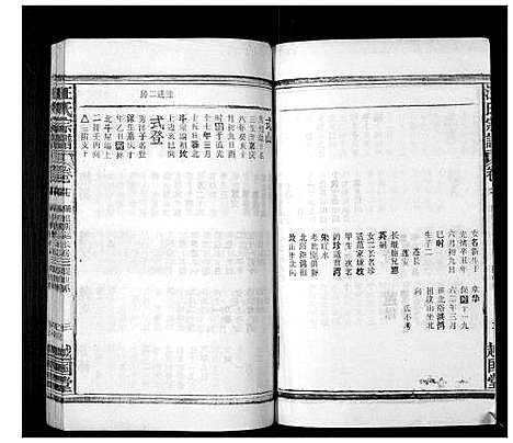 [汪]汪氏宗谱_24卷首1卷 (安徽) 汪氏家谱_十七.pdf