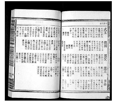 [汪]汪氏宗谱_24卷首1卷 (安徽) 汪氏家谱_十七.pdf