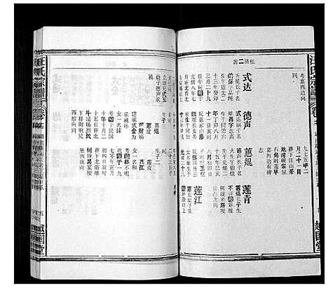 [汪]汪氏宗谱_24卷首1卷 (安徽) 汪氏家谱_十七.pdf