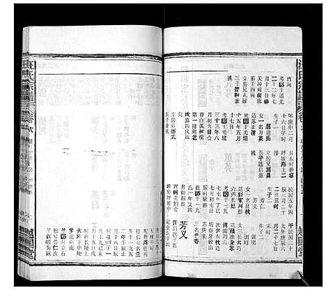 [汪]汪氏宗谱_24卷首1卷 (安徽) 汪氏家谱_十八.pdf