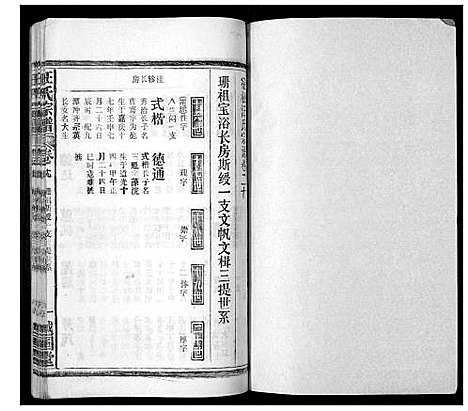 [汪]汪氏宗谱_24卷首1卷 (安徽) 汪氏家谱_二十.pdf