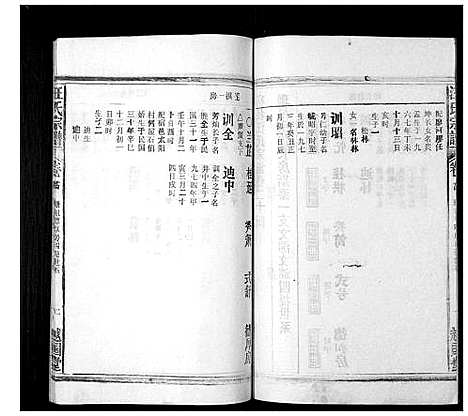 [汪]汪氏宗谱_24卷首1卷 (安徽) 汪氏家谱_二十三.pdf