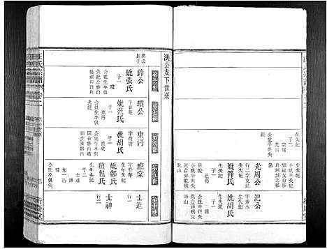 [汪]汪氏宗谱_7卷 (安徽) 汪氏家谱_三.pdf