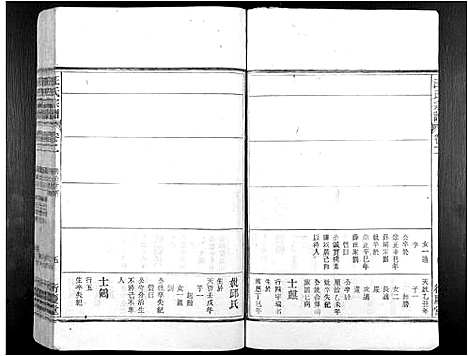 [汪]汪氏宗谱_7卷 (安徽) 汪氏家谱_三.pdf