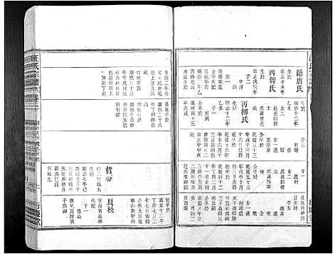 [汪]汪氏宗谱_7卷 (安徽) 汪氏家谱_四.pdf