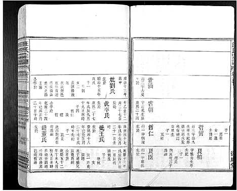 [汪]汪氏宗谱_7卷 (安徽) 汪氏家谱_四.pdf