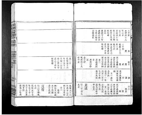 [汪]汪氏宗谱_7卷 (安徽) 汪氏家谱_五.pdf