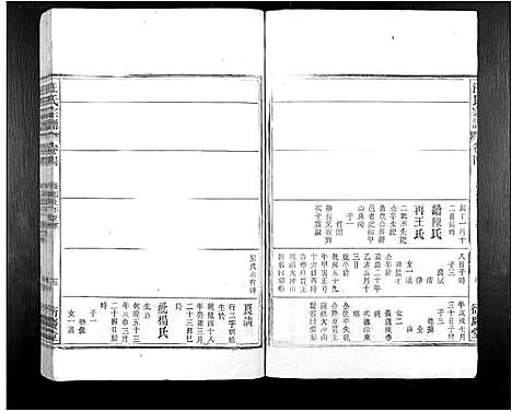 [汪]汪氏宗谱_7卷 (安徽) 汪氏家谱_五.pdf