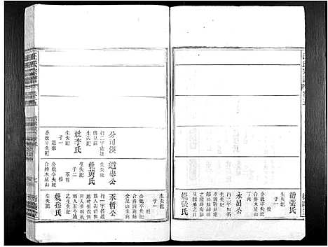 [汪]汪氏宗谱_7卷 (安徽) 汪氏家谱_六.pdf