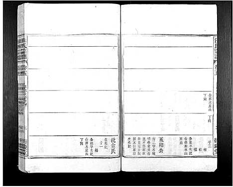 [汪]汪氏宗谱_7卷 (安徽) 汪氏家谱_六.pdf