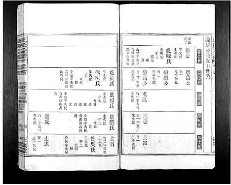 [汪]汪氏宗谱_7卷 (安徽) 汪氏家谱_六.pdf