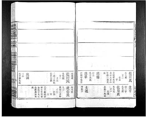 [汪]汪氏宗谱_7卷 (安徽) 汪氏家谱_六.pdf